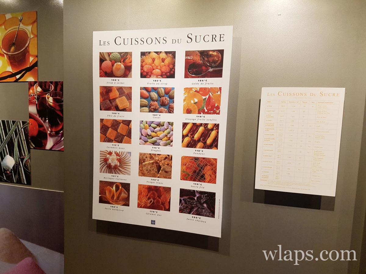 Les cuissons du sucre