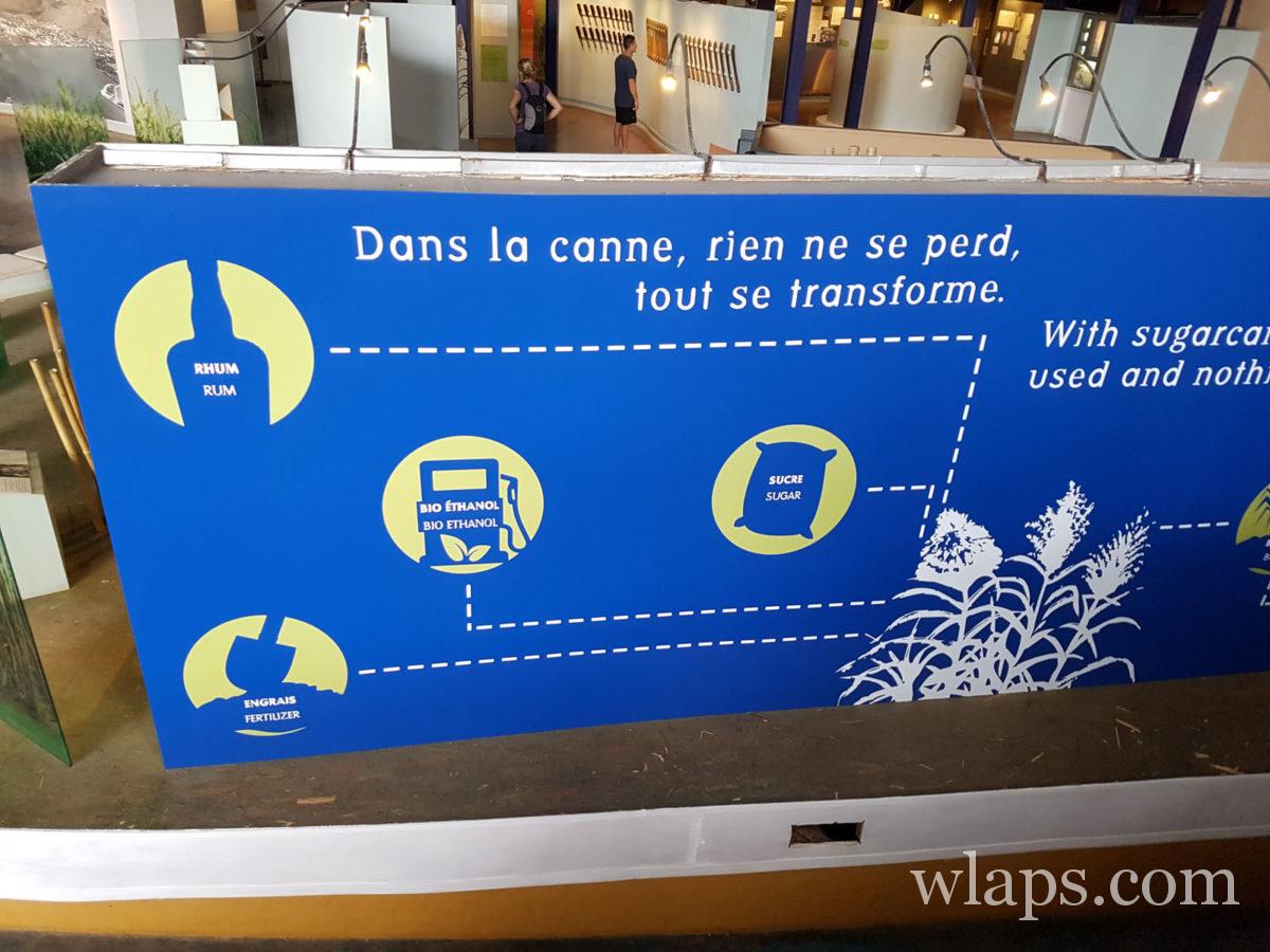 panneau dans le musée de l'Aventure du Sucre